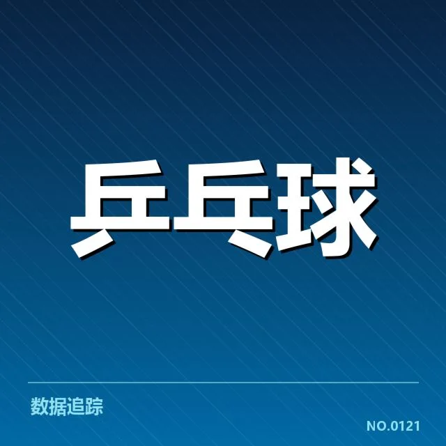 参赛选手名单与比赛赛程细节